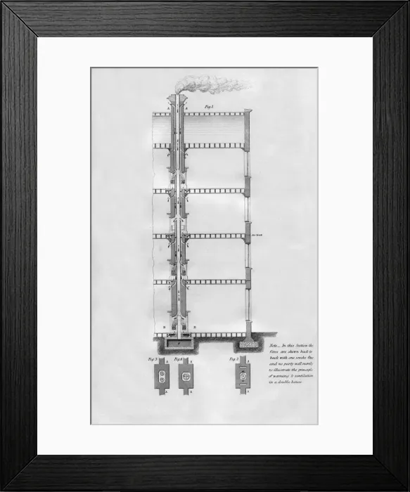Framed Print : Proposed method of warming and ventilating a house, 1866 Framed Print : Proposed method of warming and ventilating a house, 1866