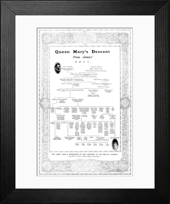 Framed Print : Queen Marys Descent from James I, 1910 Framed Print : Queen Marys Descent from James I, 1910