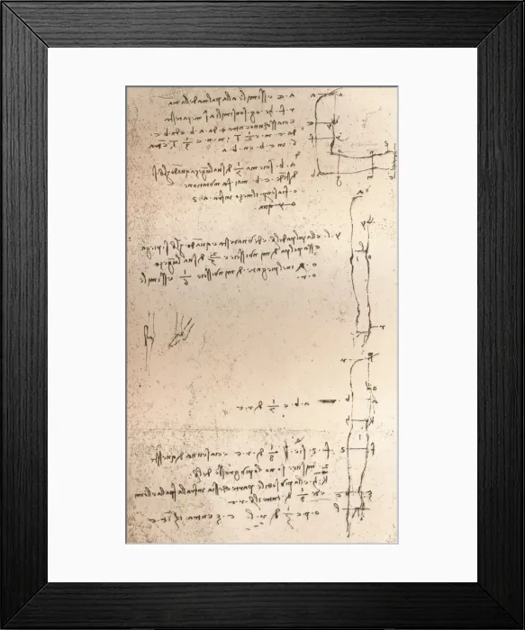 Framed Print : Drawing illustrating the theory of the proportions of the human figure, c1472-c1519 (1883). Artist: Leonardo da Vinci Framed Print : Drawing illustrating the theory of the proportions of the human figure, c1472-c1519 (1883). Artist: Leonardo da Vinci