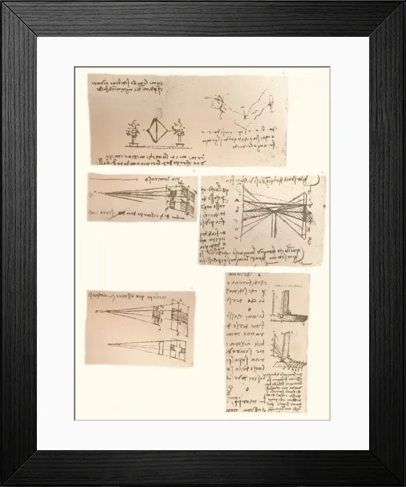 Framed Print : Five drawings illustrating the theory of painting, c1472-c1519 (1883). Artist: Leonardo da Vinci Framed Print : Five drawings illustrating the theory of painting, c1472-c1519 (1883). Artist: Leonardo da Vinci