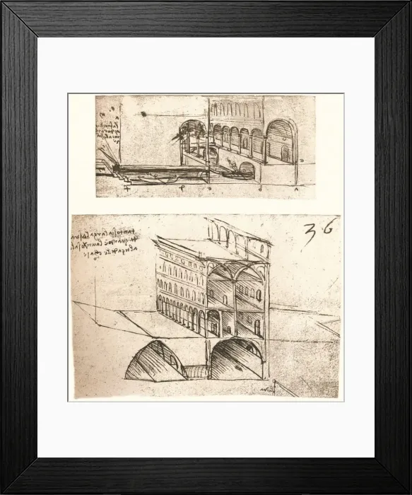 Framed Print : Two plans for canals in a town, c1472-c1519 (1883). Artist: Leonardo da Vinci Framed Print : Two plans for canals in a town, c1472-c1519 (1883). Artist: Leonardo da Vinci