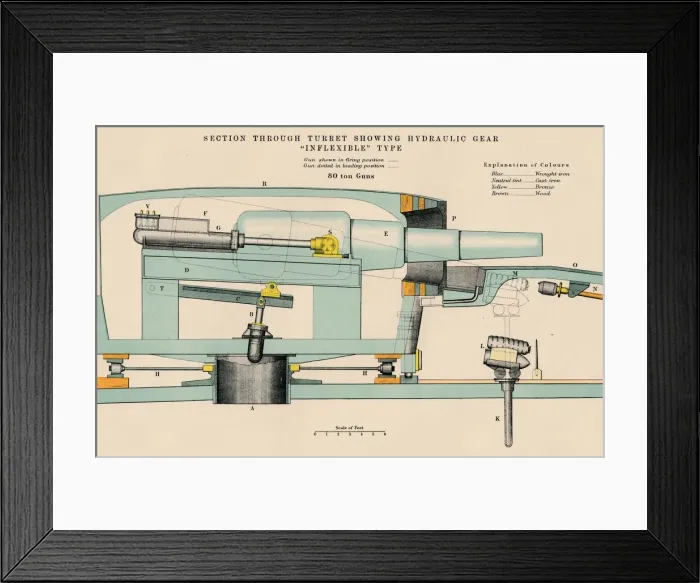 Framed Print : Gunnery - Section Through Turret Showing Hydraulic Gear Inflexible Type, 1898. Artist: W & AK Johnston Framed Print : Gunnery - Section Through Turret Showing Hydraulic Gear Inflexible Type, 1898. Artist: W & AK Johnston