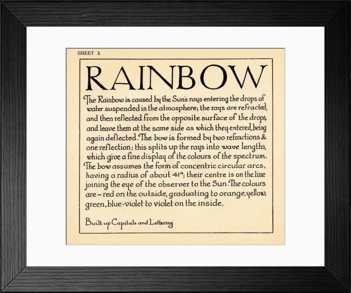 Framed Print : Sheet 3, from a portfolio of alphabets, 1929 Framed Print : Sheet 3, from a portfolio of alphabets, 1929