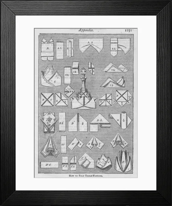 Framed Print : Appendix. - How To Fold Table-Napkins, 1907, (1907) Framed Print : Appendix. - How To Fold Table-Napkins, 1907, (1907)