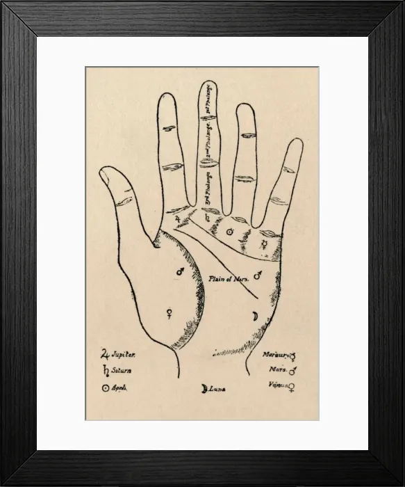 Framed Print : Mounts and Phalanges, 1912 Framed Print : Mounts and Phalanges, 1912