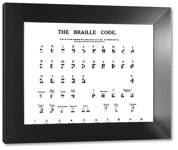 The Braille Code, 1919