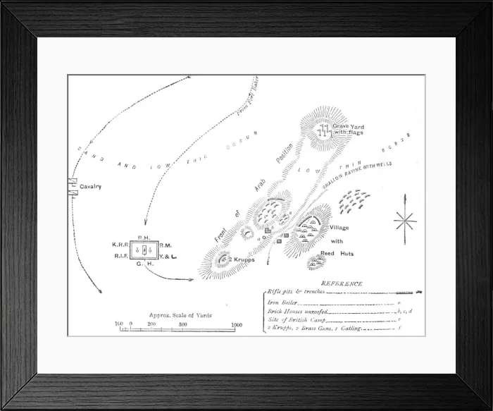 Framed Print : Plan of the Battle of El Teb, (February 29, 1884), c1881-85 Framed Print : Plan of the Battle of El Teb, (February 29, 1884), c1881-85