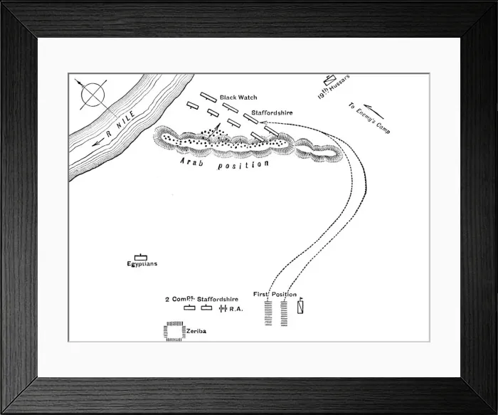 Framed Print : Plan of the Battle of Kirbekian, (February 10, 1885), c1885 Framed Print : Plan of the Battle of Kirbekian, (February 10, 1885), c1885