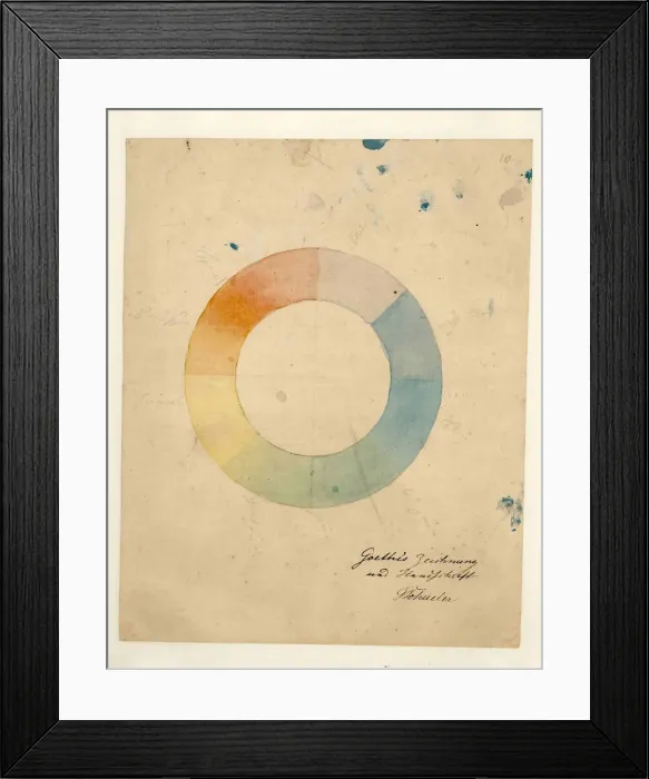 Framed Print : Eight part color wheel Framed Print : Eight part color wheel