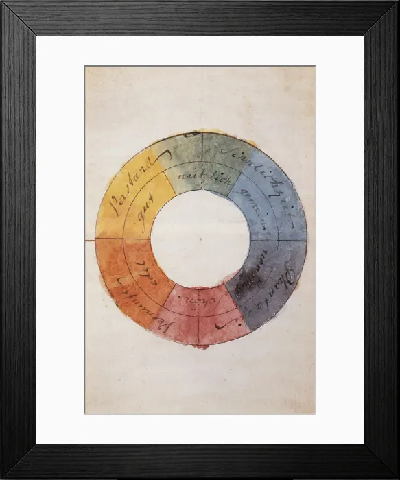 Framed Print : The color circle to symbolize the human mind and soul life Framed Print : The color circle to symbolize the human mind and soul life
