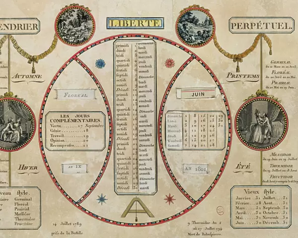 French Revolutionary Calendar, 1801