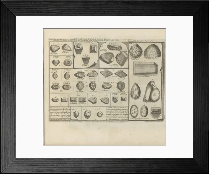 Framed Print : Diamonds. Above right - Great Mogul Diamond Framed Print : Diamonds. Above right - Great Mogul Diamond