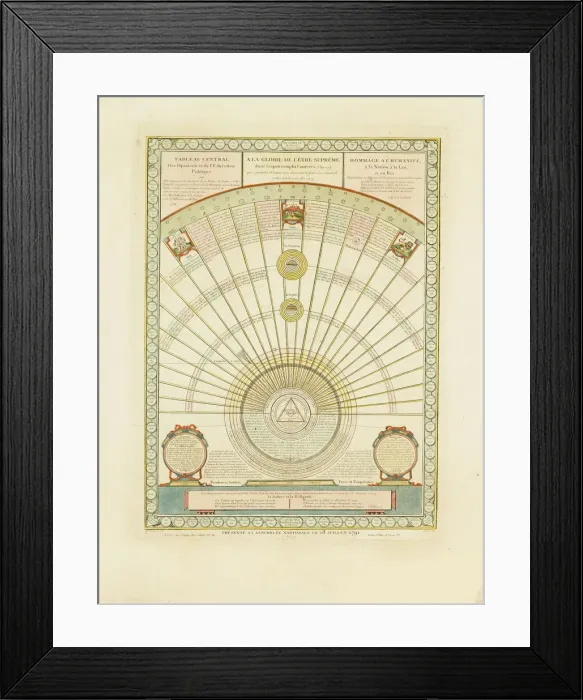 Framed Print : The harmony between philosophy and religion, 1791 Framed Print : The harmony between philosophy and religion, 1791