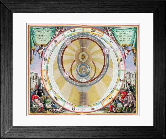 Framed Print : Map showing Tycho Brahes system of planetary orbits, 1660-1661 Framed Print : Map showing Tycho Brahes system of planetary orbits, 1660-1661
