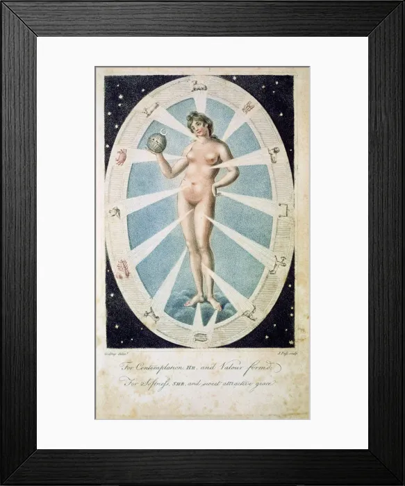 Framed Print : The female form with astrological symbols, 1790 Framed Print : The female form with astrological symbols, 1790