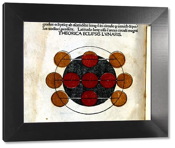 Theory of a lunar eclipse, engraving from Astronomicon, published in Venice in 1485