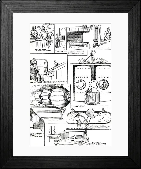 Framed Print : Diagrams illustrating the preparation of Rags and Esparto Grass for Paper-making, c1917 Framed Print : Diagrams illustrating the preparation of Rags and Esparto Grass for Paper-making, c1917