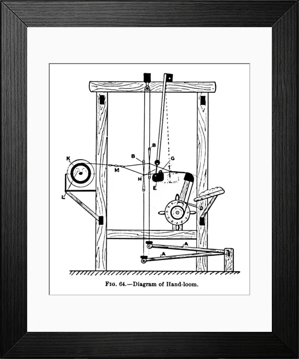 Framed Print : Diagram of Hand-loom, c1917 Framed Print : Diagram of Hand-loom, c1917