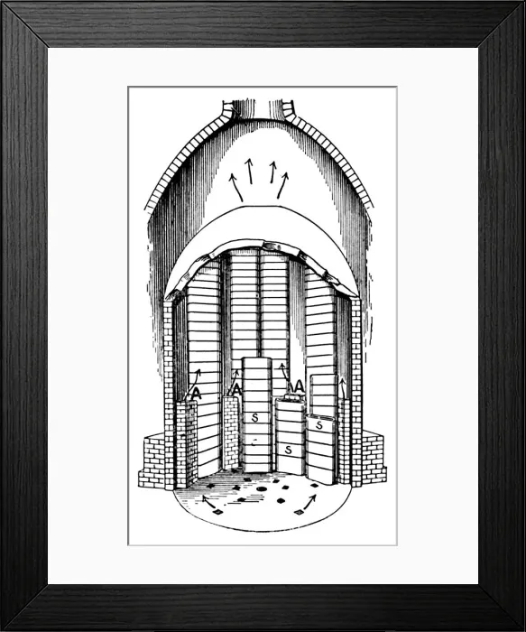 Framed Print : A Biscuit Oven filled with Seggars s. a are the flues, c1917 Framed Print : A Biscuit Oven filled with Seggars s. a are the flues, c1917