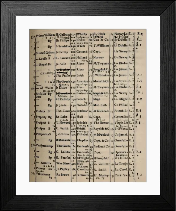 Framed Print : Page of Register Book 1775-6, (1928) Framed Print : Page of Register Book 1775-6, (1928)