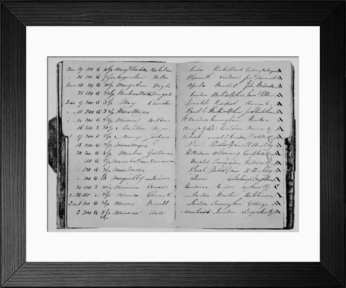 Framed Print : Risk Book of Mr. John Janson, 1804, (1928) Framed Print : Risk Book of Mr. John Janson, 1804, (1928)