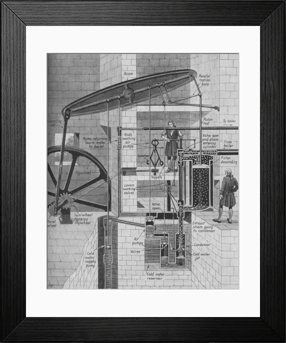 Framed Print : James Watts Steam Engine at Work, c1934 Framed Print : James Watts Steam Engine at Work, c1934