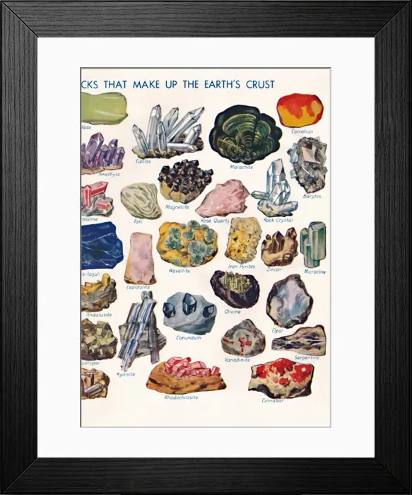 Framed Print : Examples of the Different Rocks That Make Up The Earths Crust, 1935 Framed Print : Examples of the Different Rocks That Make Up The Earths Crust, 1935