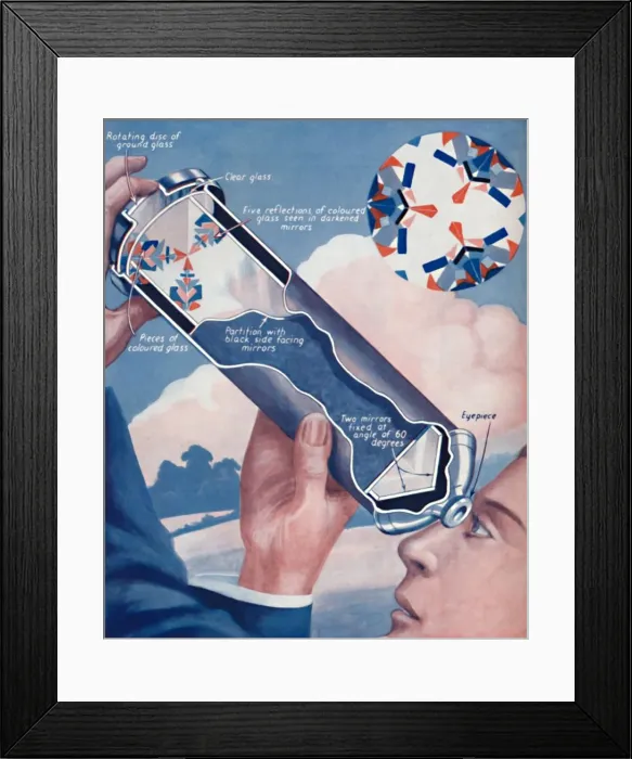 Framed Print : How The Kaleidoscope Makes Its Patterns, 1936 Framed Print : How The Kaleidoscope Makes Its Patterns, 1936