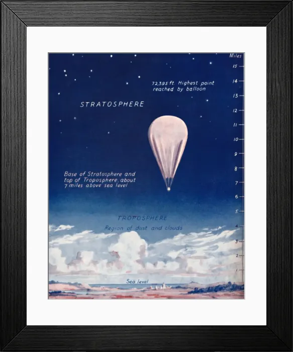 Framed Print : Travelling 14 Miles Up In The Stratosphere, 1935 Framed Print : Travelling 14 Miles Up In The Stratosphere, 1935