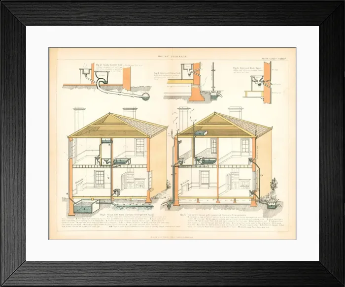 Framed Print : House Drainage Framed Print : House Drainage