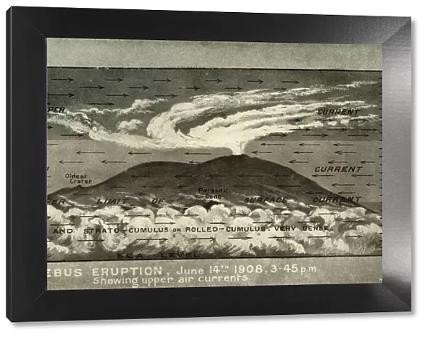Erebus Eruption... Showing upper air currents, 14 June 1908, (1909)