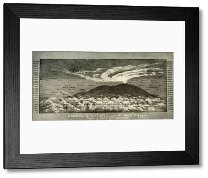 Framed Print : Erebus Eruption... Showing upper air currents, 14 June 1908, (1909) Framed Print : Erebus Eruption... Showing upper air currents, 14 June 1908, (1909)