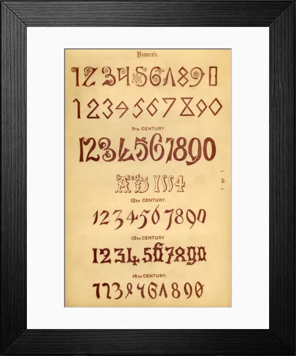 Framed Print : Numerals, 1862 Framed Print : Numerals, 1862
