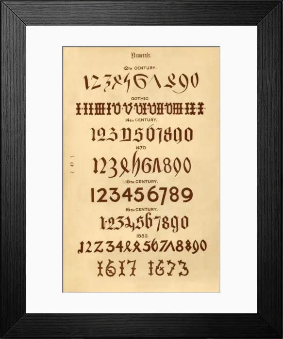 Framed Print : Numerals, 1862