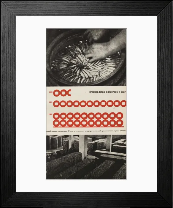 Framed Print : Production of the Food Canning Factory. Illustration from USSR Builds Socialism, 1933 Framed Print : Production of the Food Canning Factory. Illustration from USSR Builds Socialism, 1933