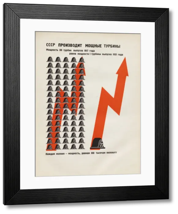 Framed Print : The USSR produces powerful turbines. Illustration from USSR Builds Socialism, 1933 Framed Print : The USSR produces powerful turbines. Illustration from USSR Builds Socialism, 1933