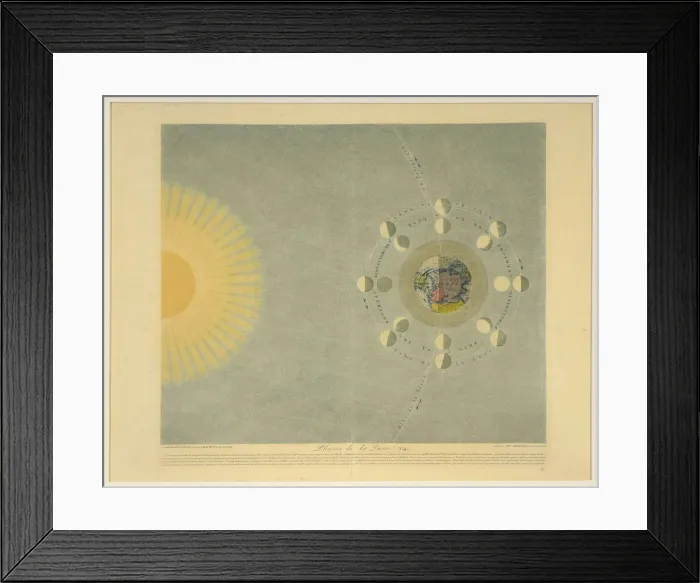 Framed Print : Phases de la Lune (no. 4), pub. 1839. Creator: Auguste-Henri Dufour (1795-1865) Framed Print : Phases de la Lune (no. 4), pub. 1839. Creator: Auguste-Henri Dufour (1795-1865)