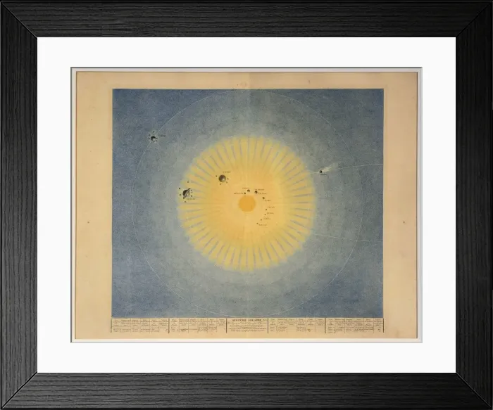 Framed Print : SYSTEME SOLAIRE (no. 1), pub. Paris, 1839. Creator: Auguste-Henri Dufour (1795-1865) Framed Print : SYSTEME SOLAIRE (no. 1), pub. Paris, 1839. Creator: Auguste-Henri Dufour (1795-1865)