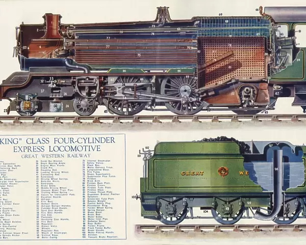 King Class Four-Cylinder Express Locomotive - Great Western Railway, 1935