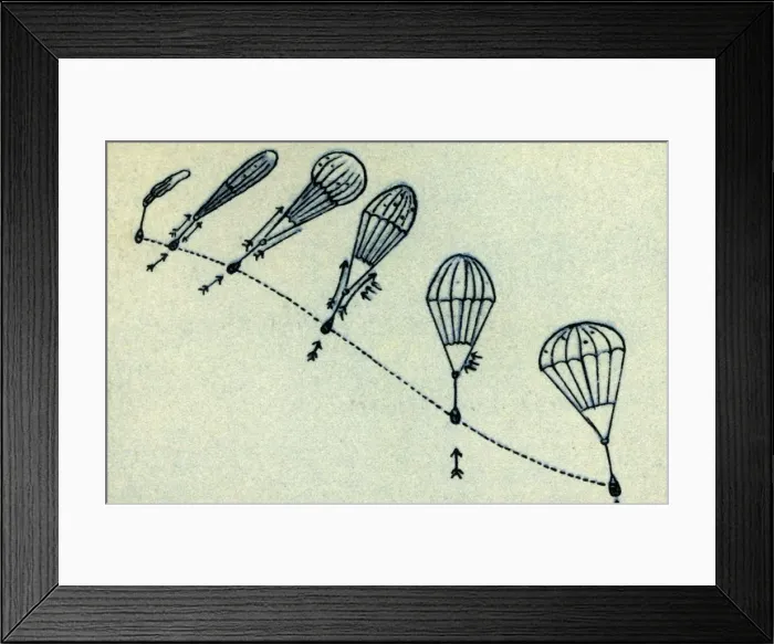 Framed Print : Parachute deployment process, 1932. Creator: Unknown Framed Print : Parachute deployment process, 1932. Creator: Unknown