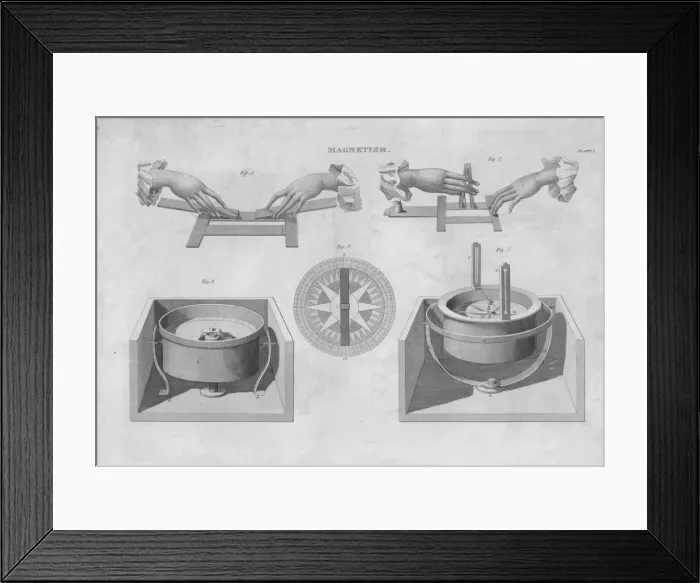 Framed Print : Magnetism, 1833. Creator: Unknown Framed Print : Magnetism, 1833. Creator: Unknown