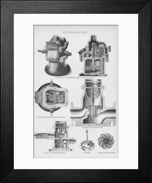 Framed Print : Water-Meter, 19th century. Creator: Unknown