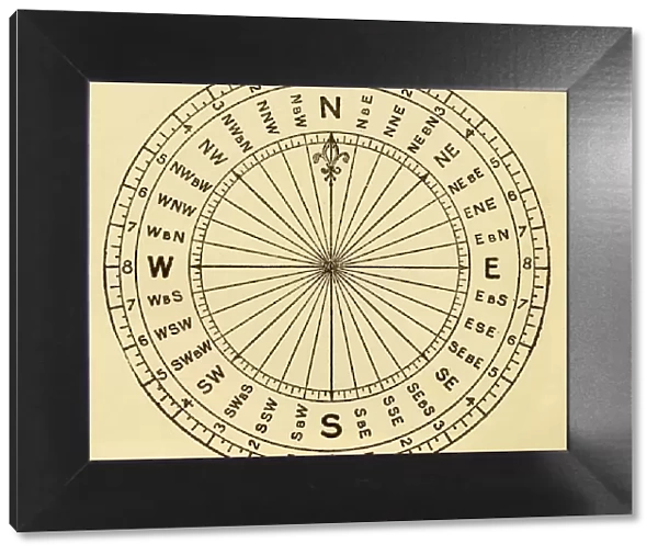 The Mariners Compass, c1930. Creator: Unknown