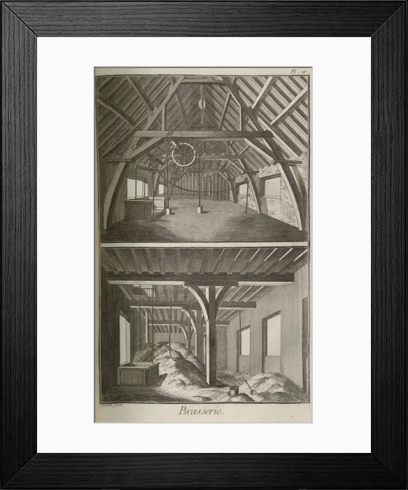 Framed Print : Brewery. From Encyclopedie by Denis Diderot and Jean Le Rond d Alembert, 1751-1765 Framed Print : Brewery. From Encyclopedie by Denis Diderot and Jean Le Rond d Alembert, 1751-1765