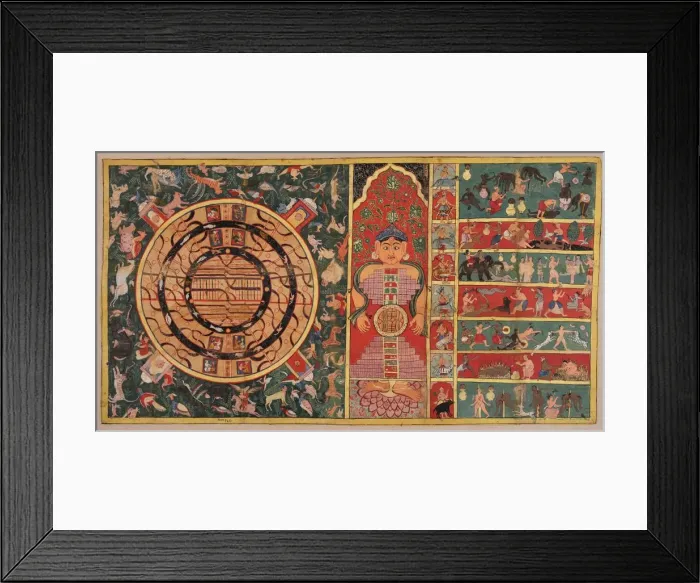Framed Print : Athai-dvipa: The two and a half continents, the universe in the shape of a person Framed Print : Athai-dvipa: The two and a half continents, the universe in the shape of a person