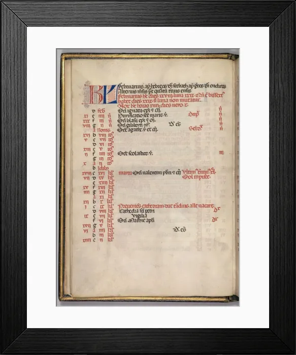 Framed Print : Missale: Fol. 3v: February Calendar Page, 1469. Creator: Bartolommeo Caporali (Italian, c Framed Print : Missale: Fol. 3v: February Calendar Page, 1469. Creator: Bartolommeo Caporali (Italian, c