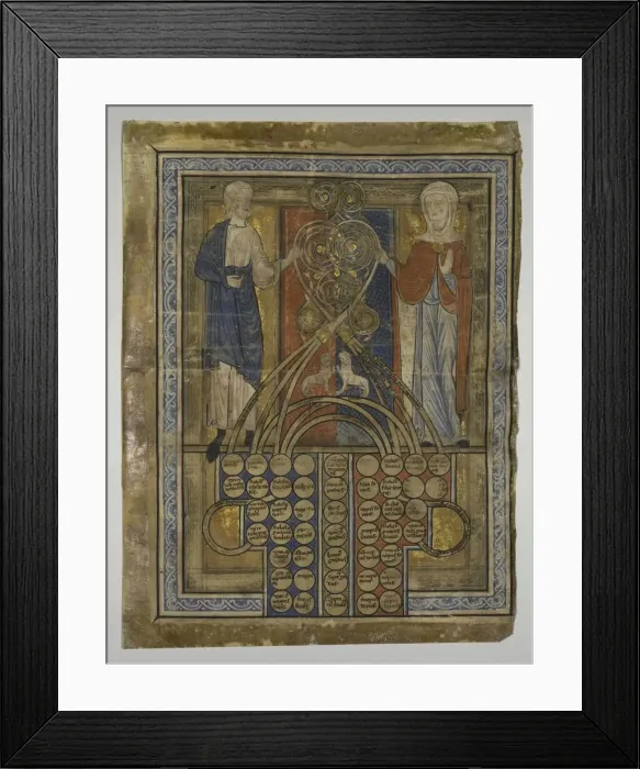 Framed Print : Single Leaf: Table of Consanguinity, c. 1200. Creator: Unknown Framed Print : Single Leaf: Table of Consanguinity, c. 1200. Creator: Unknown