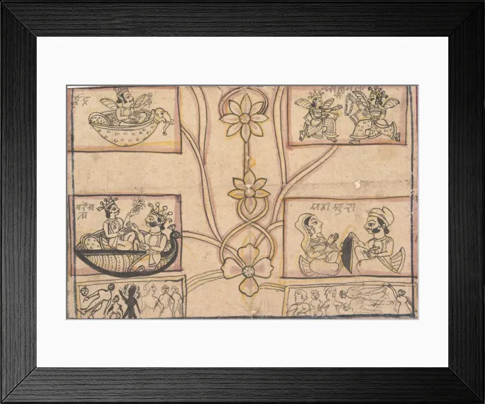 Framed Print : Horoscope with Floral Drawings, 1850. Creator: Unknown Framed Print : Horoscope with Floral Drawings, 1850. Creator: Unknown