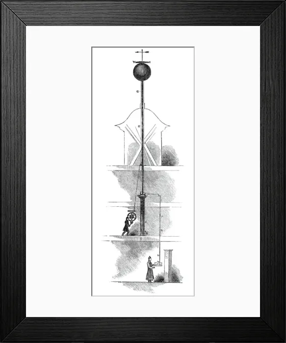 Framed Print : The Time Ball, Royal Observatory, Greenwich, Fig. 1, 1844. Creator: Unknown Framed Print : The Time Ball, Royal Observatory, Greenwich, Fig. 1, 1844. Creator: Unknown