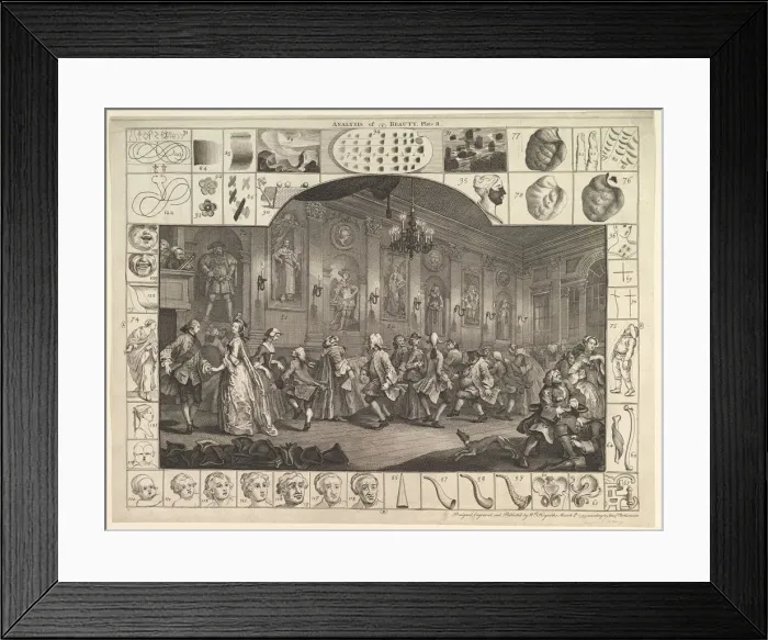 Framed Print : Analysis of Beauty, Plate 2, March 5, 1753. Creator: William Hogarth Framed Print : Analysis of Beauty, Plate 2, March 5, 1753. Creator: William Hogarth